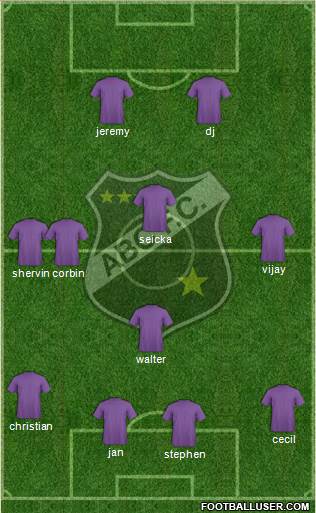 ABC FC football formation