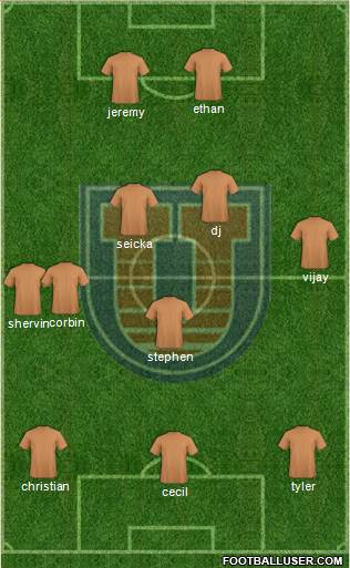 C Universitario San Francisco Xavier 3-5-2 football formation