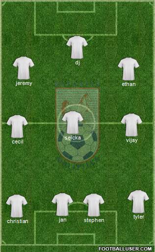 CD Melipilla 4-3-3 football formation