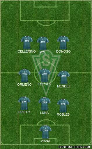 CD Santiago Wanderers S.A.D.P. 3-5-1-1 football formation