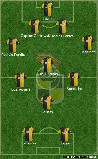 CD Coquimbo Unido S.A.D.P. 4-2-4 football formation