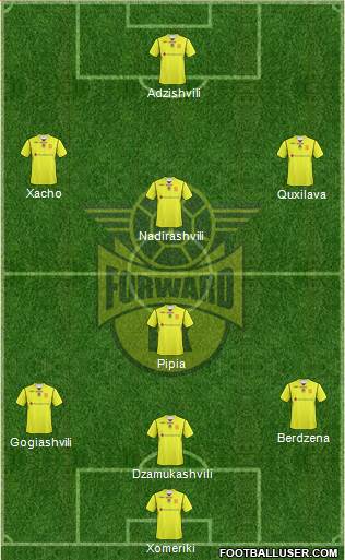 BK Forward 4-2-1-3 football formation