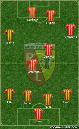 Racing Club de Lens 4-4-2 football formation