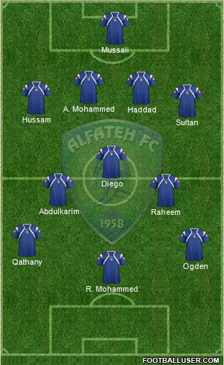 Al-Fat'h 5-4-1 football formation