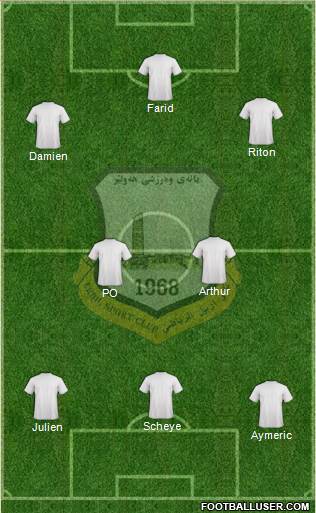 Arbil 4-2-1-3 football formation