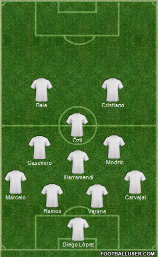 Champions League Team 4-4-2 football formation