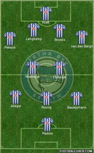 Hertha BSC Berlin 4-2-3-1 football formation