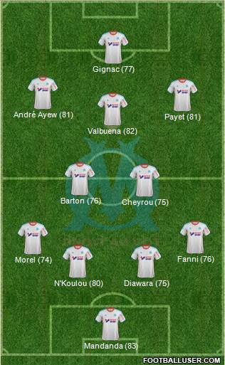 http://www.footballuser.com/formations/2013/07/775322_Olympique_de_Marseille.jpg