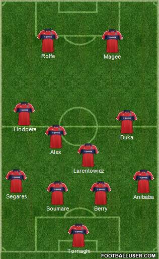 Chicago Fire 4-4-2 football formation