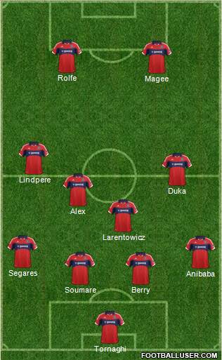 Chicago Fire football formation