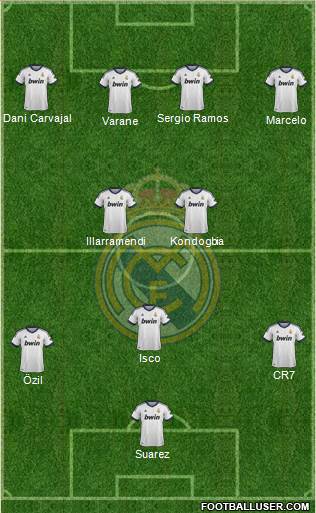 Real Madrid C.F. football formation