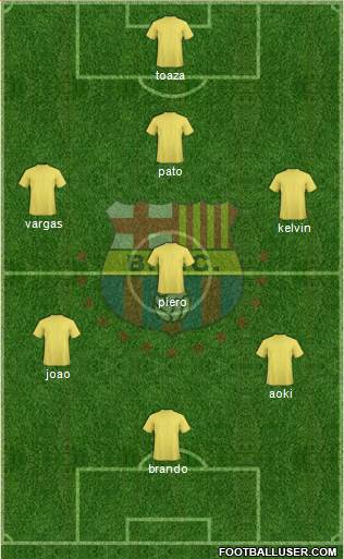 Barcelona SC 3-4-2-1 football formation