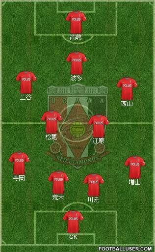 Urawa Red Diamonds 4-4-1-1 football formation