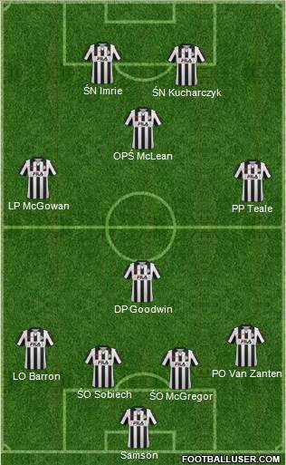 St. Mirren 4-1-3-2 football formation