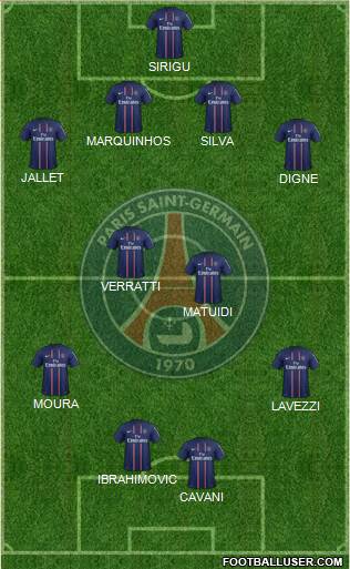 http://www.footballuser.com/formations/2013/07/776591_Paris_Saint-Germain.jpg