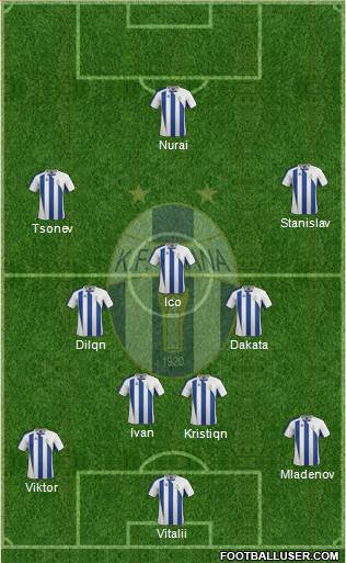 KF Tirana (Albania) Football Formation