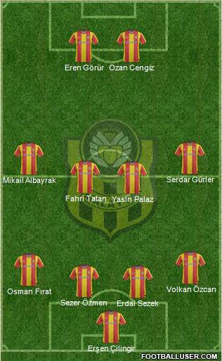 Malatya Belediyespor 4-4-2 football formation
