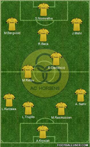 Alliance Club Horsens 4-2-3-1 football formation