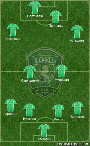 Tom Tomsk 4-2-2-2 football formation