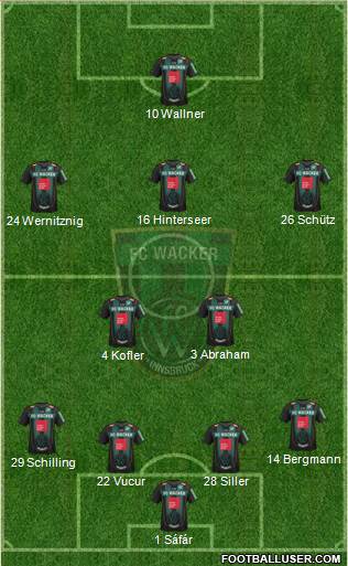 FC Wacker Innsbruck 4-2-3-1 football formation