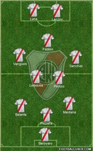 River Plate football formation