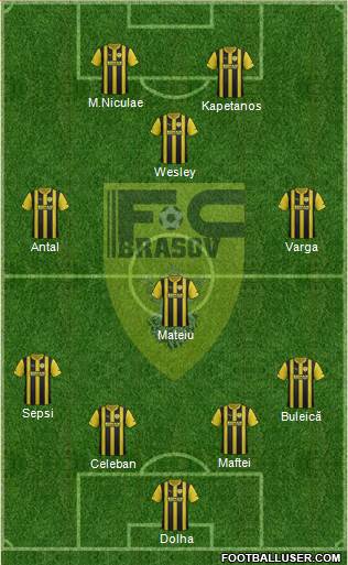 FC Brasov 4-1-3-2 football formation