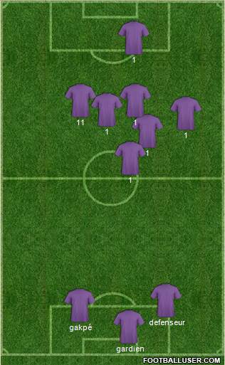 KF Ulpiana football formation