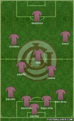 AC Juventus 4-2-3-1 football formation