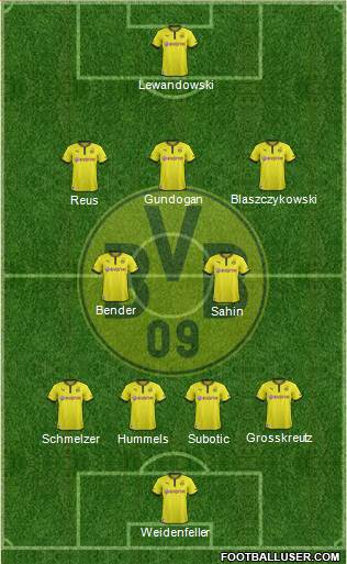 Borussia Dortmund 4-2-3-1 football formation