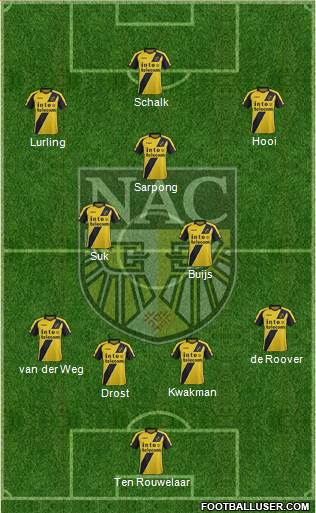 NAC Breda 4-3-2-1 football formation