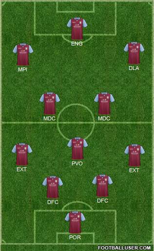 778615_Aston_Villa.jpg
