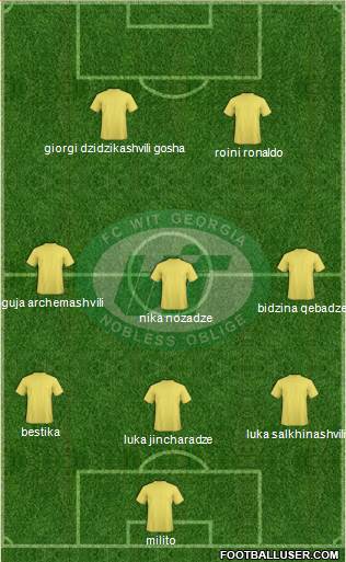 WIT-Georgia Tbilisi 3-4-3 football formation