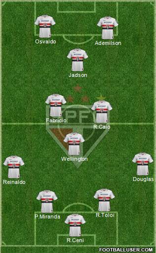 São Paulo FC 4-4-2 football formation