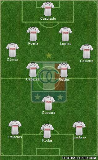CD Once Caldas 4-2-1-3 football formation