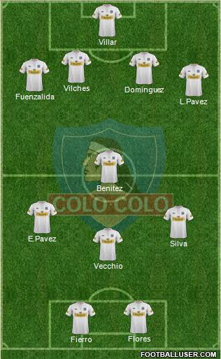 CSD Colo Colo 4-3-2-1 football formation