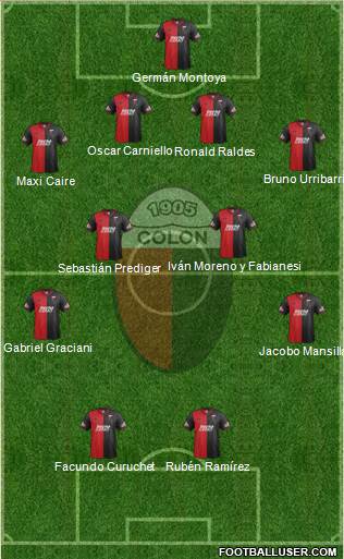 Colón de Santa Fe football formation