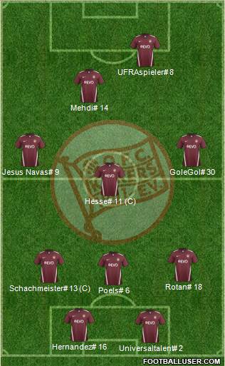 Offenbacher FC Kickers 4-1-4-1 football formation