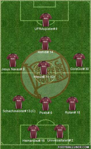 Offenbacher FC Kickers 4-5-1 football formation