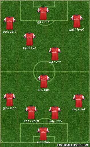 779801_Arsenal.jpg