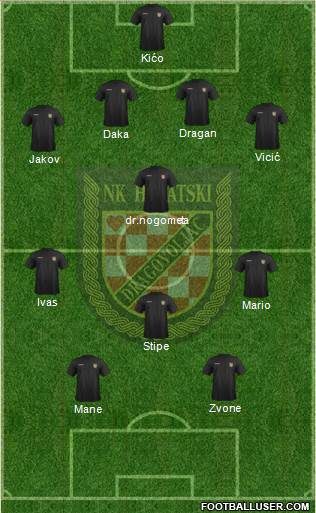 NK Hrvatski Dragovoljac 4-1-2-3 football formation
