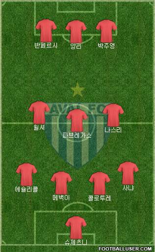 Avaí FC 4-3-2-1 football formation