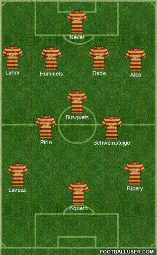 Bradford City football formation