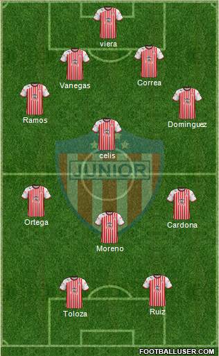 CPD Junior 4-1-3-2 football formation