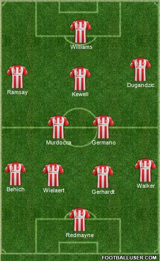 Melbourne Heart FC 4-2-3-1 football formation