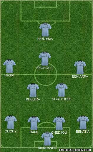 Manchester City 4-3-2-1 football formation