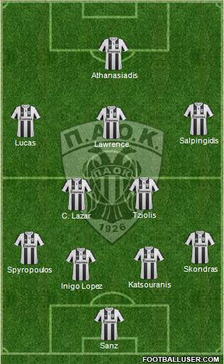 AS PAOK Salonika 4-2-1-3 football formation