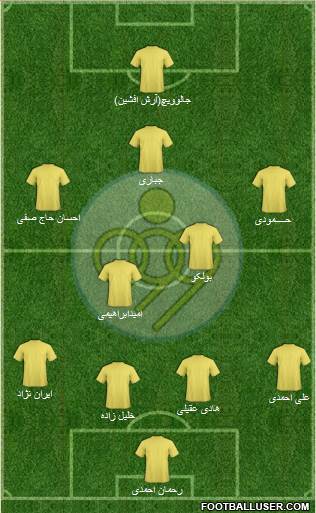 Sepahan Esfahan 4-2-3-1 football formation