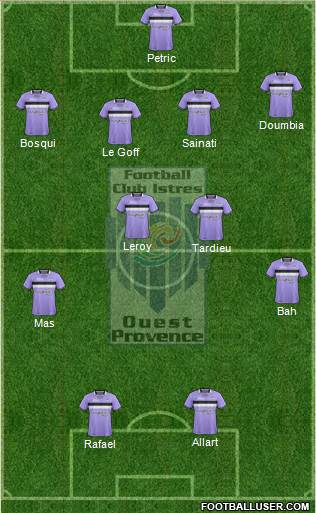 Football Club Istres Ouest-Provence 4-4-2 football formation