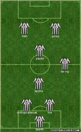 St. Mirren 4-4-2 football formation