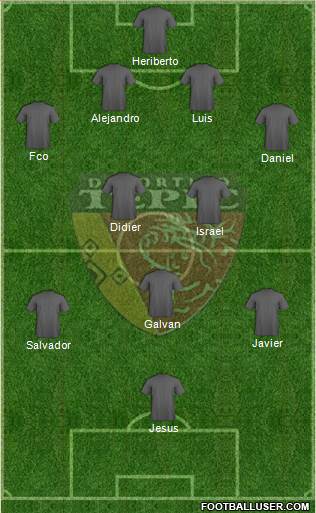 Club Deportivo Tepic 4-2-3-1 football formation